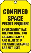 Confined Space Status Tag: Confined Space Permit Required