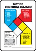 NFPA Notice Chemical Hazard Safety Sign