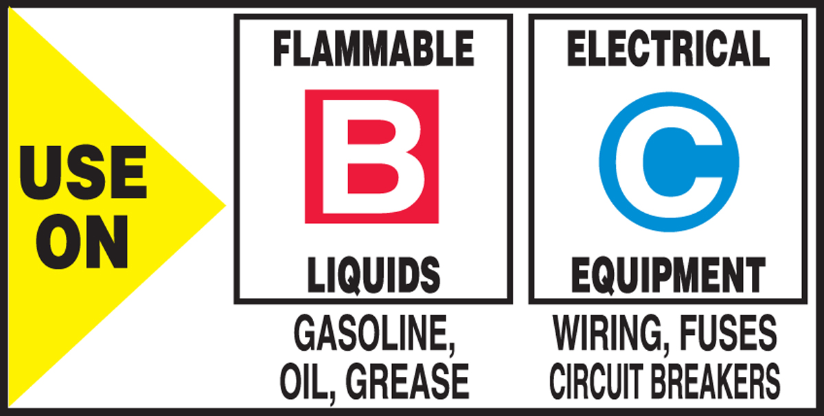 Use On BC Fires Fire Safety Label LFXG532