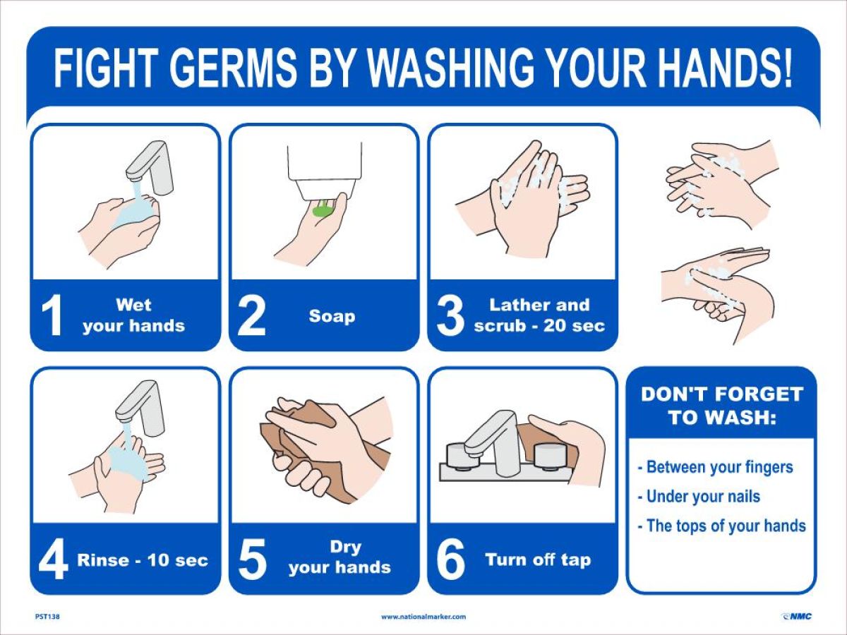 FIGHT GERMS BY WASHING YOUR HANDS POSTER (PST138C)