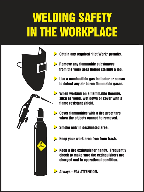 Welding Safety In The Workplace Safety Posters PST322