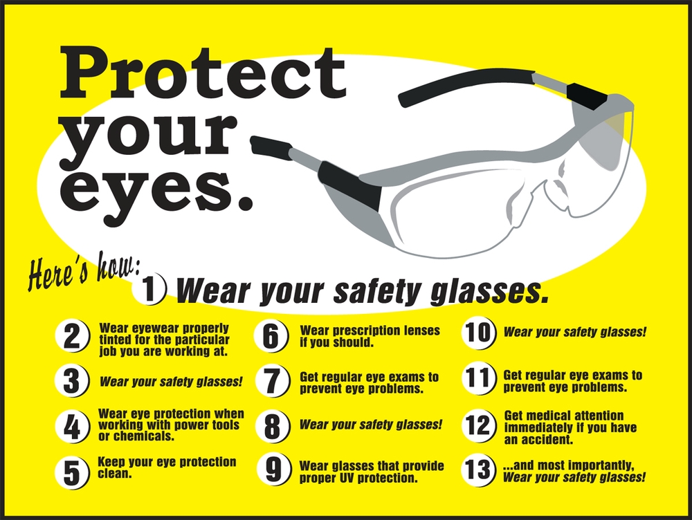 Protect Your Eyes Safety Posters PST722