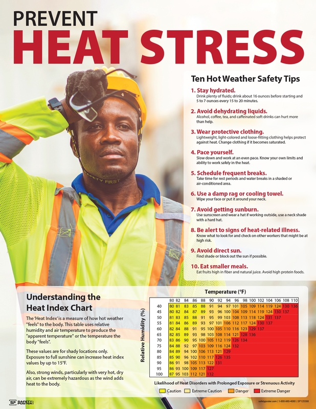safety-poster-ten-heat-stress-tips-with-heat-index-chart-sp125388